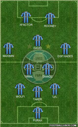 Grêmio FBPA Formation 2016