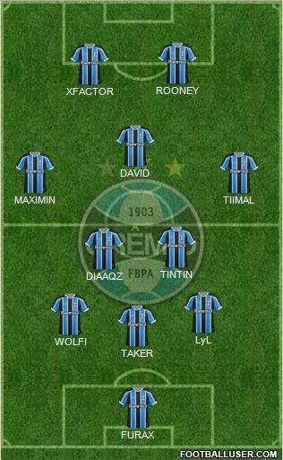 Grêmio FBPA Formation 2016