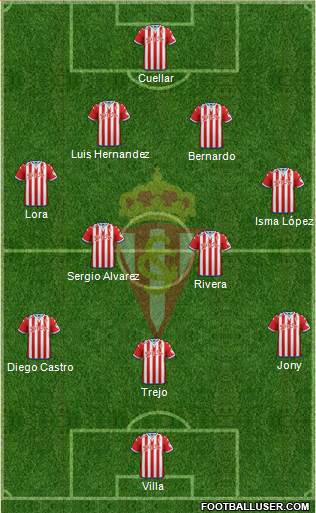 Real Sporting S.A.D. Formation 2016