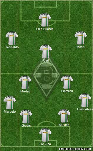 Borussia Mönchengladbach Formation 2016