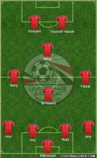 Egypt Formation 2016