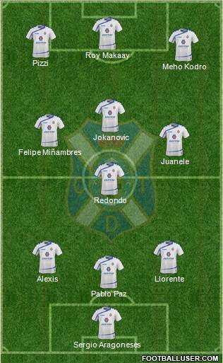 C.D. Tenerife S.A.D. Formation 2016