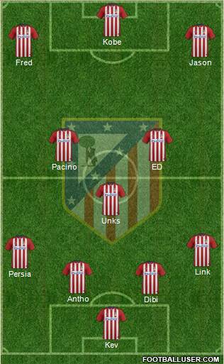 Atlético Madrid B Formation 2016