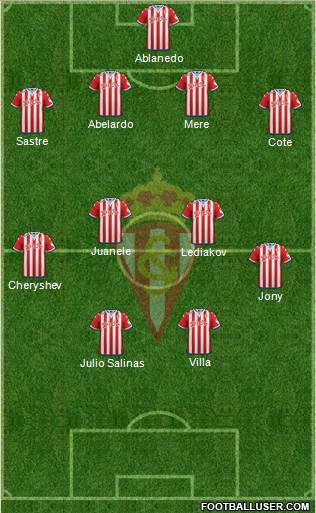 Real Sporting S.A.D. Formation 2016