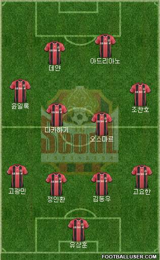 FC Seoul Formation 2016