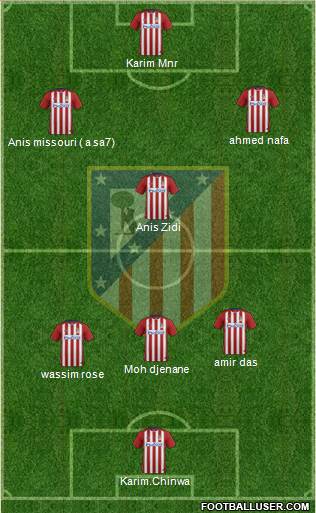 Atlético Madrid B Formation 2016