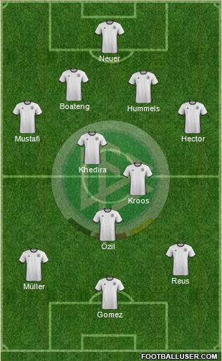 Germany Formation 2016