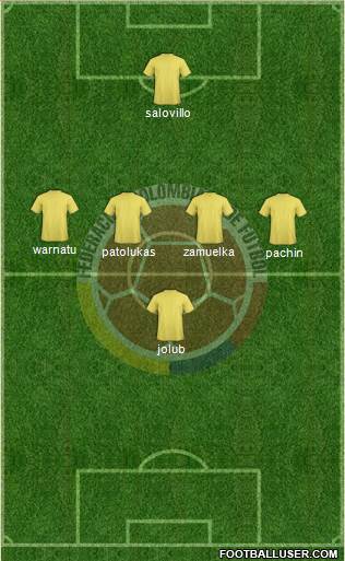 Colombia Formation 2016