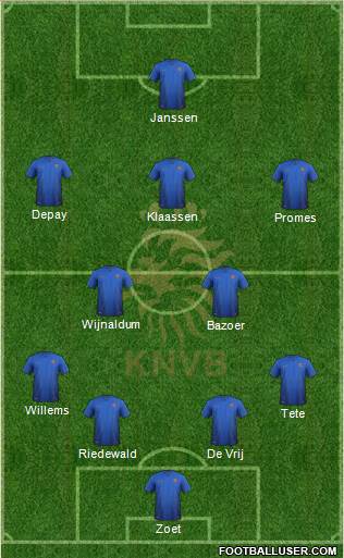 Holland Formation 2016