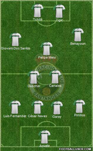 R. Racing Club S.A.D. Formation 2016