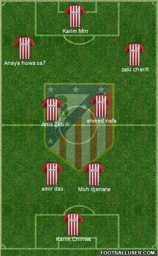 Atlético Madrid B Formation 2016