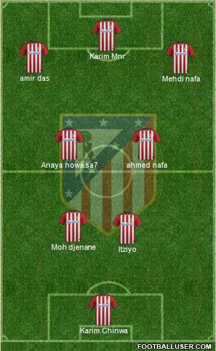 Atlético Madrid B Formation 2016