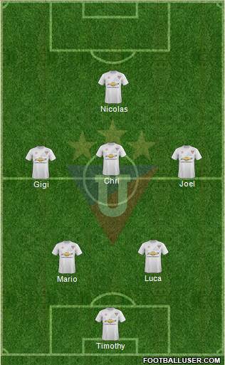 LDU de Quito Formation 2016