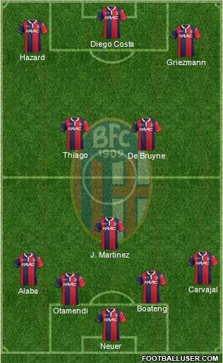 Bologna Formation 2016