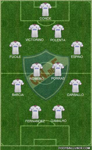 Club Nacional de Football Formation 2016