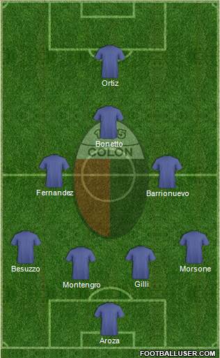 Colón de Santa Fe Formation 2016