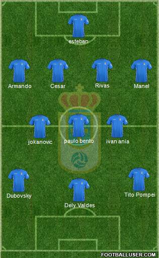 Real Oviedo S.A.D. Formation 2016