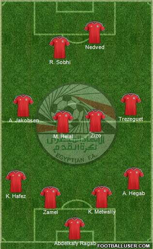 Egypt Formation 2016