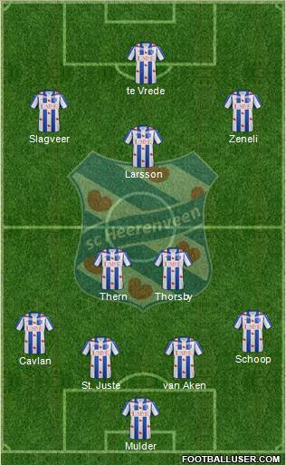 sc Heerenveen Formation 2016