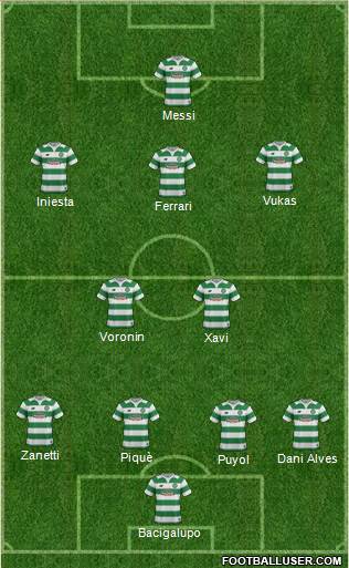 Celtic Formation 2016