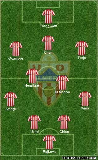 U.D. Almería S.A.D. Formation 2016