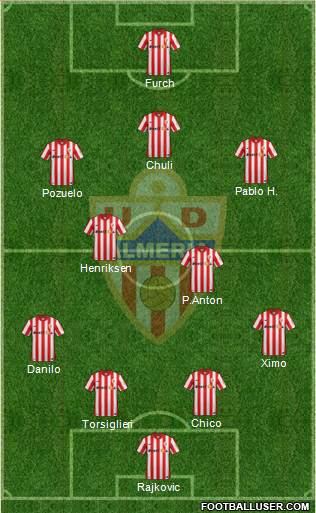 U.D. Almería S.A.D. Formation 2016