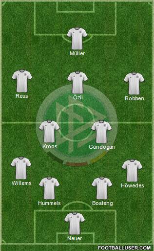 Germany Formation 2016