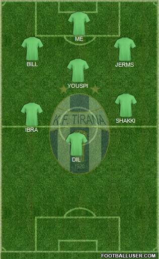 KF Tirana Formation 2016