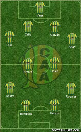 Aldosivi Formation 2016