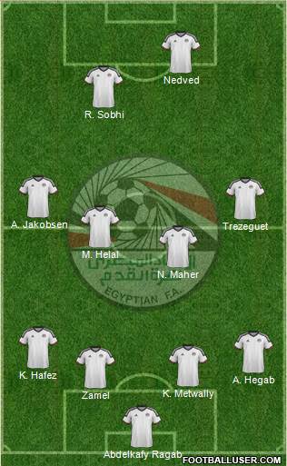 Egypt Formation 2016