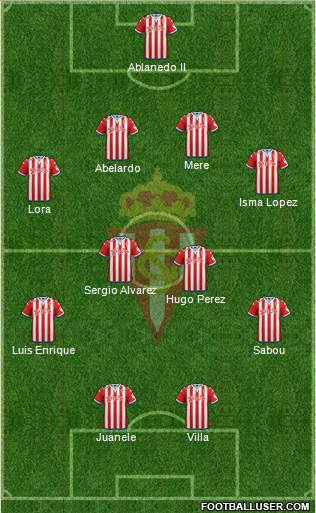 Real Sporting S.A.D. Formation 2016