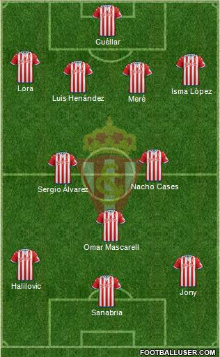 Real Sporting S.A.D. Formation 2016