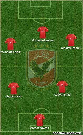 Al-Ahly Sporting Club Formation 2016