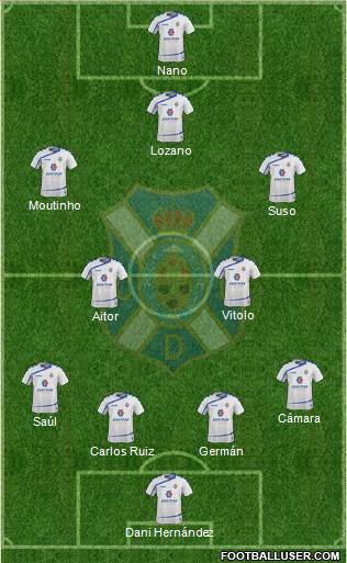 C.D. Tenerife S.A.D. Formation 2016