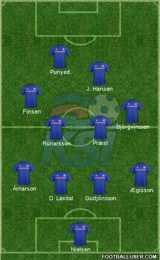 Iceland Formation 2016