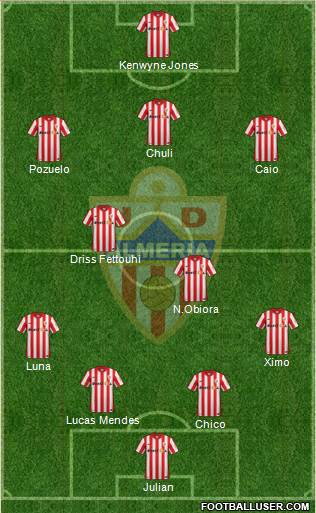 U.D. Almería S.A.D. Formation 2016