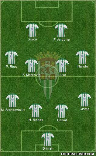 Córdoba C.F., S.A.D. Formation 2016