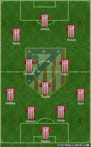 Atlético Madrid B Formation 2016