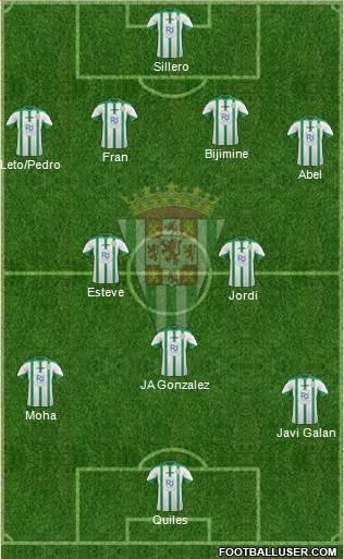 Córdoba C.F., S.A.D. Formation 2016