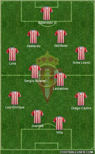 Real Sporting S.A.D. Formation 2016