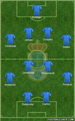 Real Oviedo S.A.D. Formation 2016