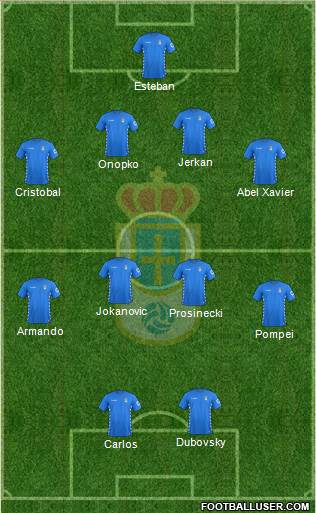 Real Oviedo S.A.D. Formation 2016