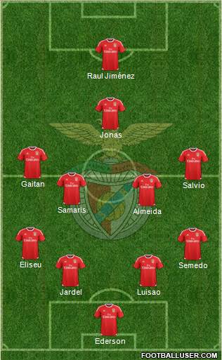 Sport Lisboa e Benfica - SAD Formation 2016