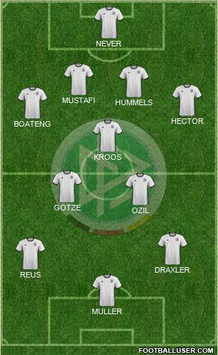 Germany Formation 2016