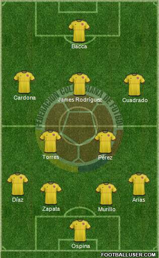 Colombia Formation 2016