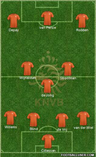 Holland Formation 2016