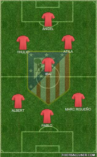 Atlético Madrid B Formation 2016