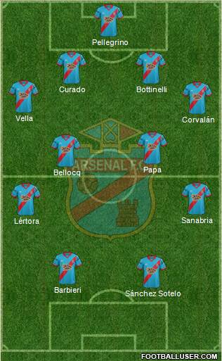 Arsenal de Sarandí Formation 2016