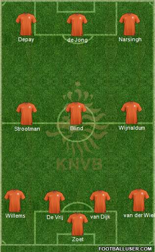 Holland Formation 2016