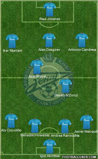 Zenit St. Petersburg Formation 2016